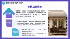 <strong>帮力品牌推广个性</strong>